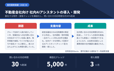 実績のイメージ画像