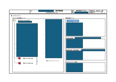 実績のイメージ画像