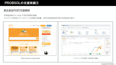 実績のイメージ画像