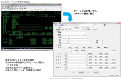 実績のイメージ画像