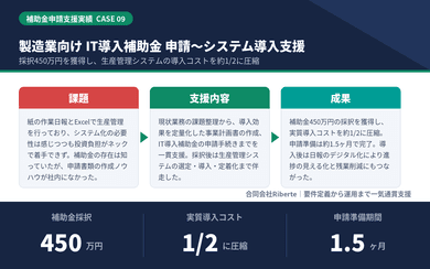 実績のイメージ画像