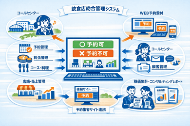 実績のイメージ画像