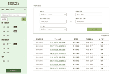 実績のイメージ画像