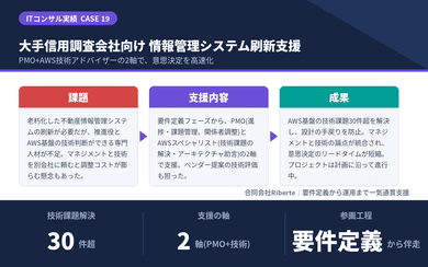 実績のイメージ画像