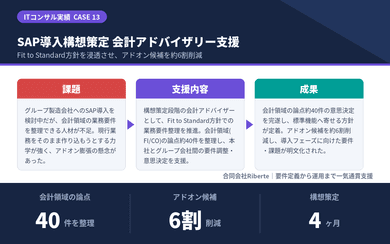 実績のイメージ画像