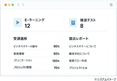 実績のイメージ画像