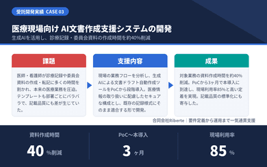 実績のイメージ画像
