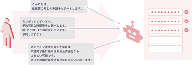 実績のイメージ画像
