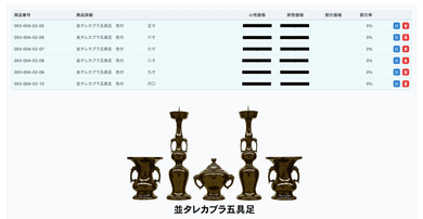 実績のイメージ画像