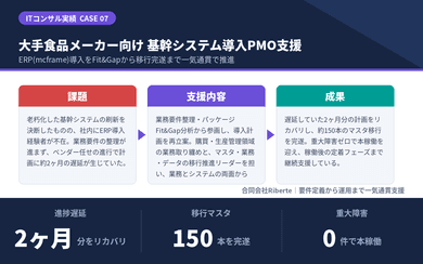 実績のイメージ画像