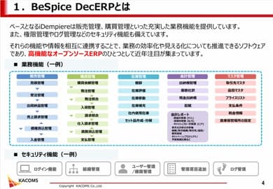 実績のイメージ画像
