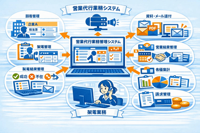 実績のイメージ画像