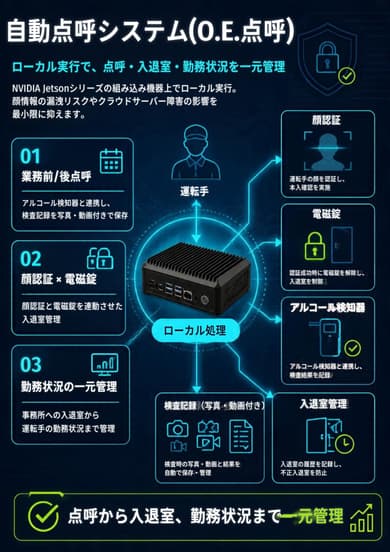 実績のイメージ画像