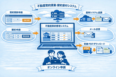 実績のイメージ画像