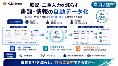 実績のイメージ画像