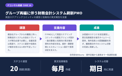 実績のイメージ画像