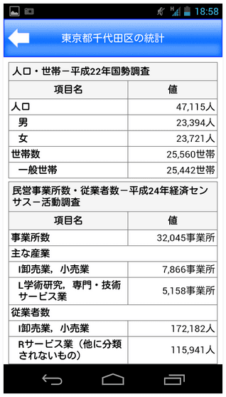 実績のイメージ画像