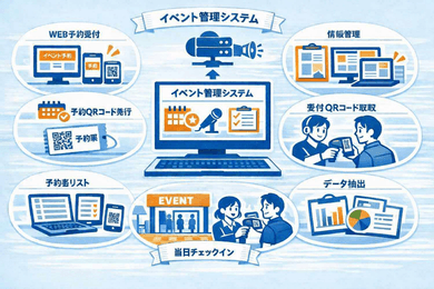 実績のイメージ画像
