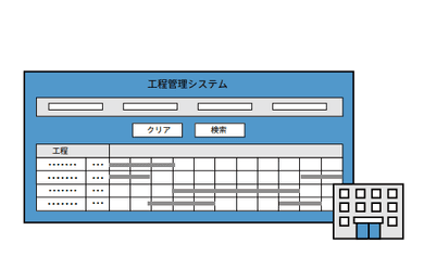 実績のイメージ画像