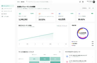 実績のイメージ画像