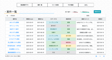 実績のイメージ画像