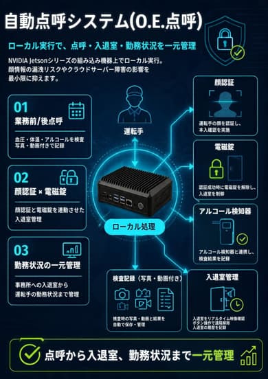 実績のイメージ画像