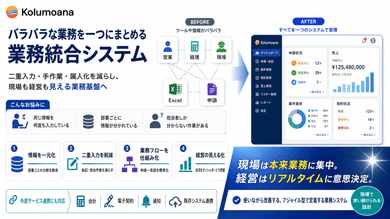 実績のイメージ画像