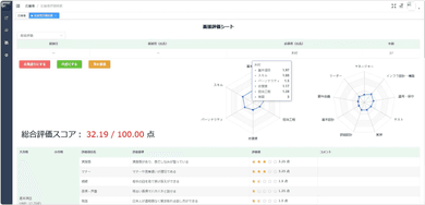 実績のイメージ画像