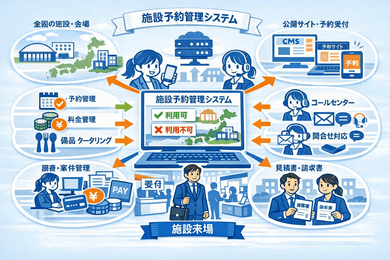 実績のイメージ画像