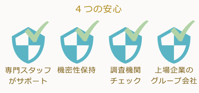 4つの安心