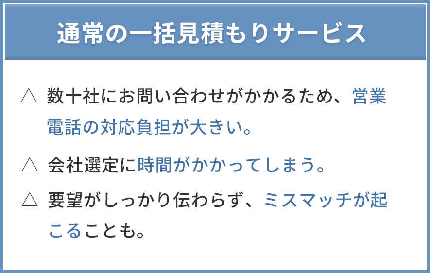 通常の一括見積サービスとは