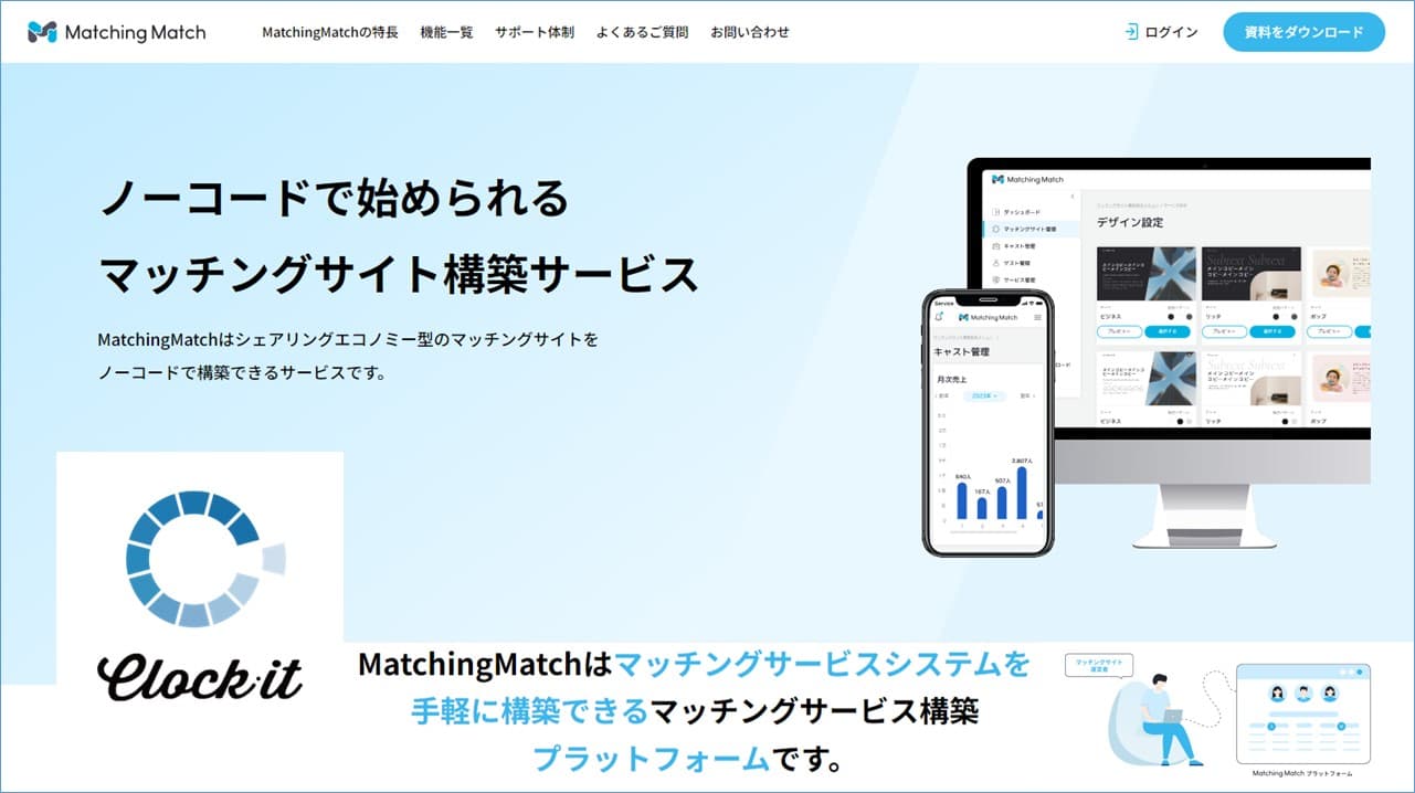 Cover Image for シェアリングエコノミーなどユニークなアイデアのマッチングサービスを、簡単・安価に構築可能！――株式会社CLOCK・IT