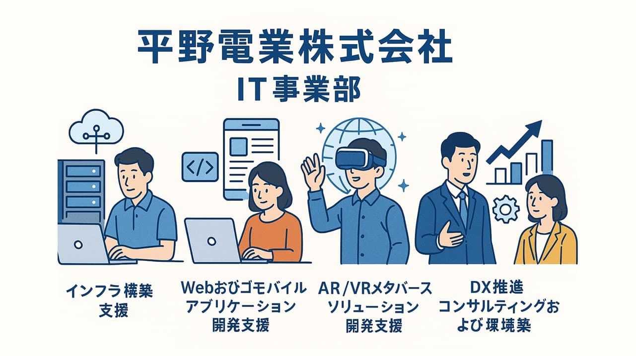 Cover Image for バツグンの安定性と顧客目線でのヒアリング＆提案力！お客様のDX推進を力強く支援します――平野電業株式会社