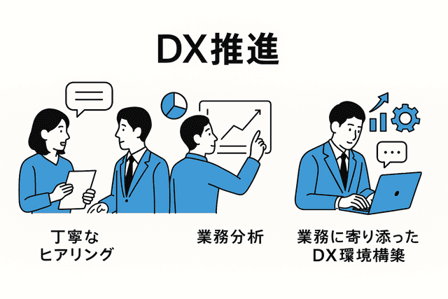 平野電業株式会社の図1