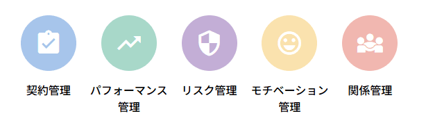 ベンダーマネジメントの主な5つの役割