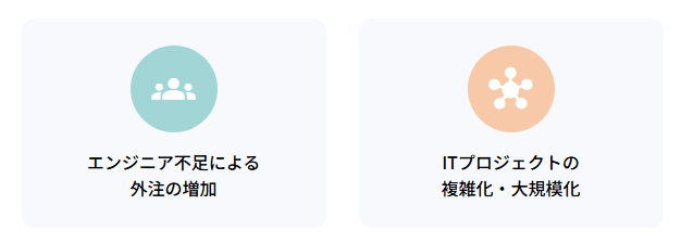 ベンダーマネジメントが必要な2つの理由