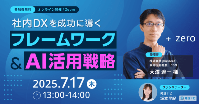 社内DXを成功に導くフレームワークとAI活用戦略