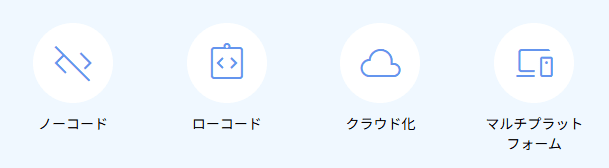 開発ツールのトレンド