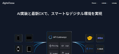 デジタルベース株式会社のサイト画像