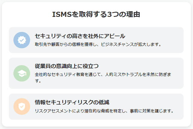 ISMSを取得する3つの理由