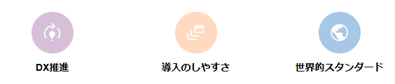 SAPが注目される3つの理由