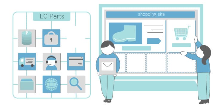 Cover Image for 【初心者向け】ECサイトの作り方｜構築方法から運営まで徹底解説