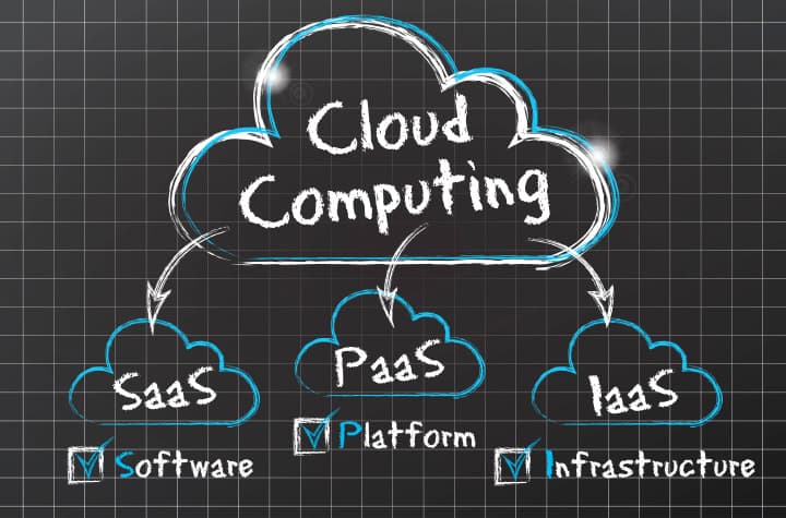 Cover Image for SaaS・PaaS・IaaSの違いとは？特徴・メリット・選び方を徹底解説