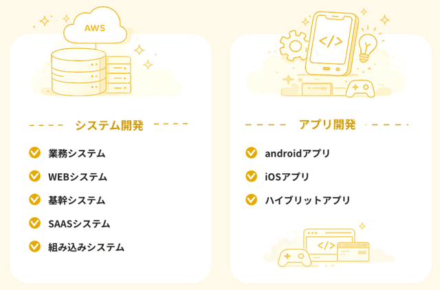 株式会社CATIONno sub画像