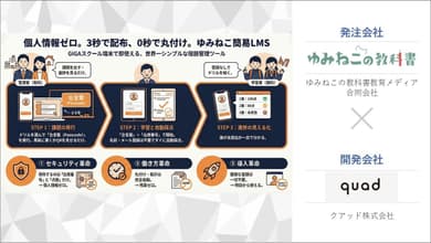 記事のカバー画像