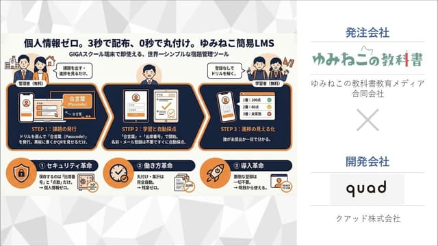 事例のイメージ画像