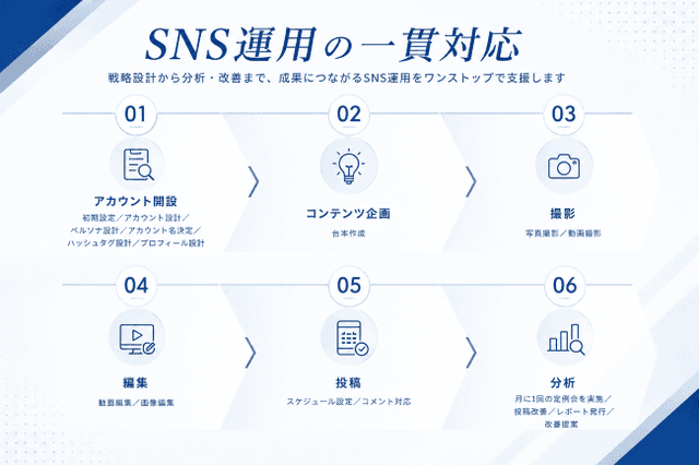株式会社アスパークの図版2