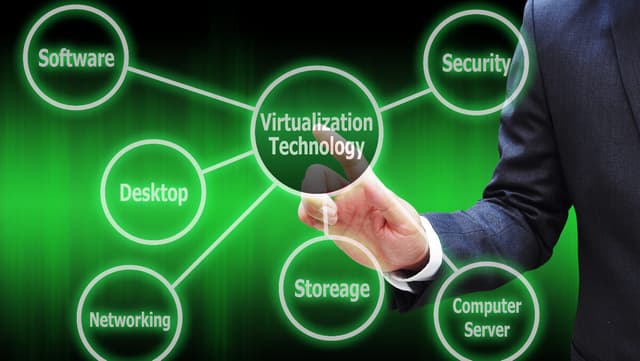 仮想化のイメージ画像