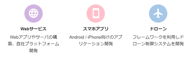 Go言語で開発できること