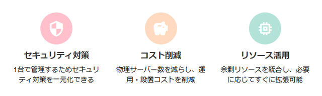 仮想化システムを導入するメリット